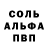 ГАШ AMNESIA HAZE Coclan Bolotaev